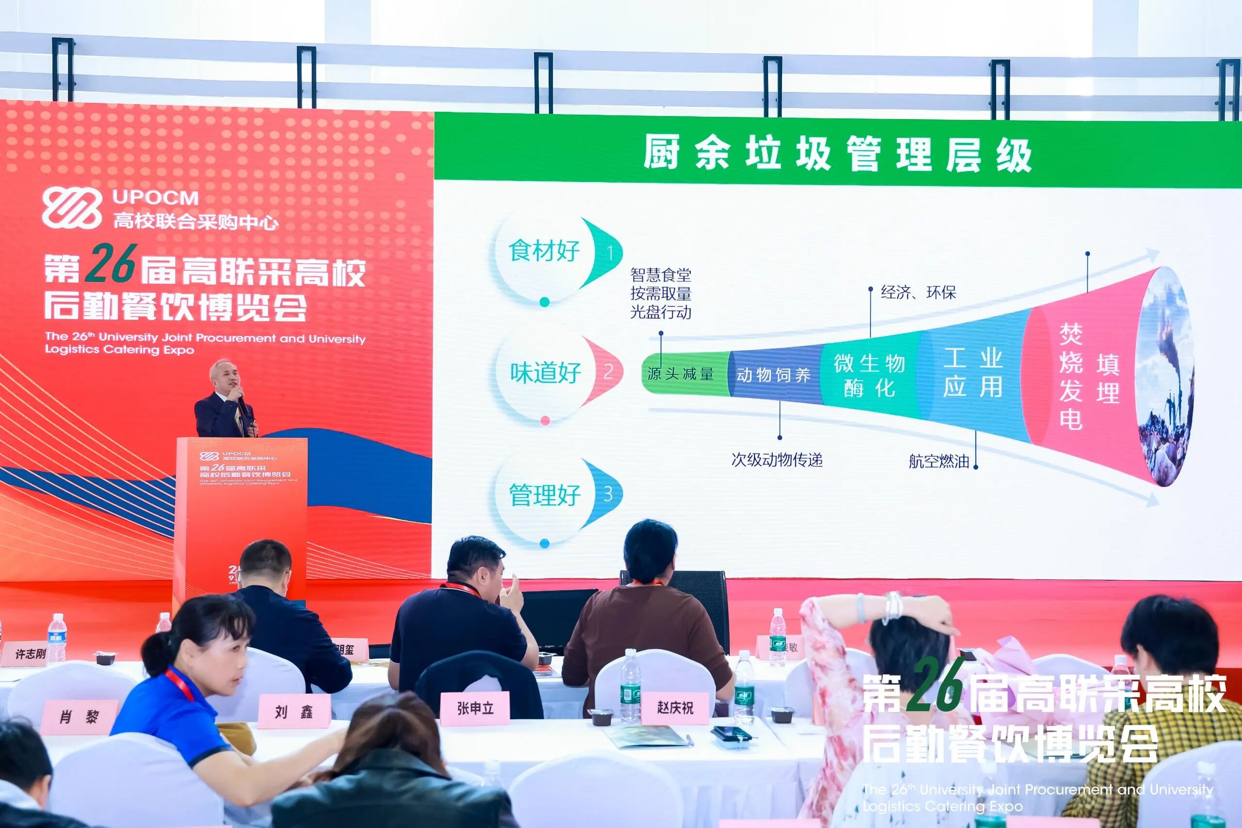 第26届高联采高校后勤餐饮博览会圆满闭幕！2026年金秋北京再会！插图18